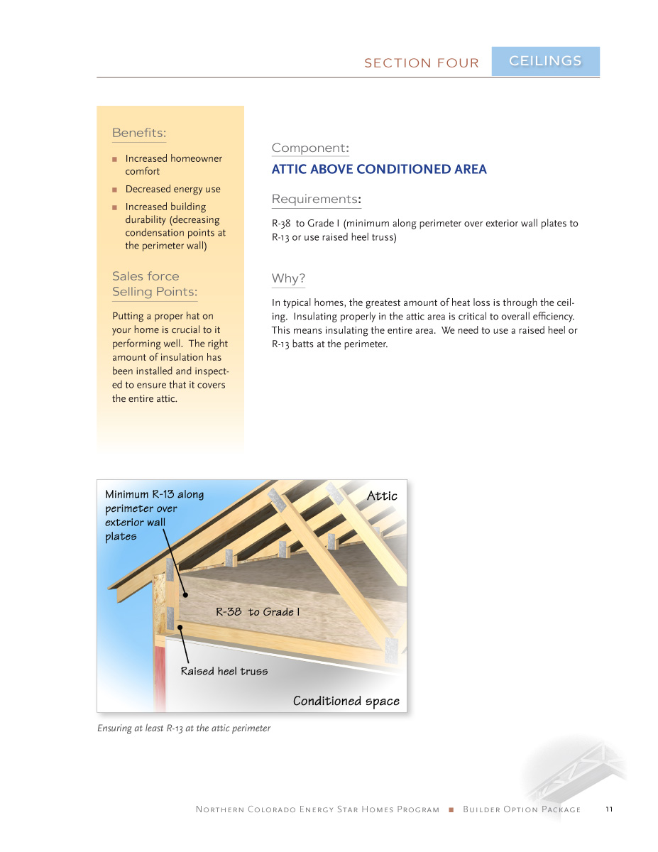 Energy Star Guide 11