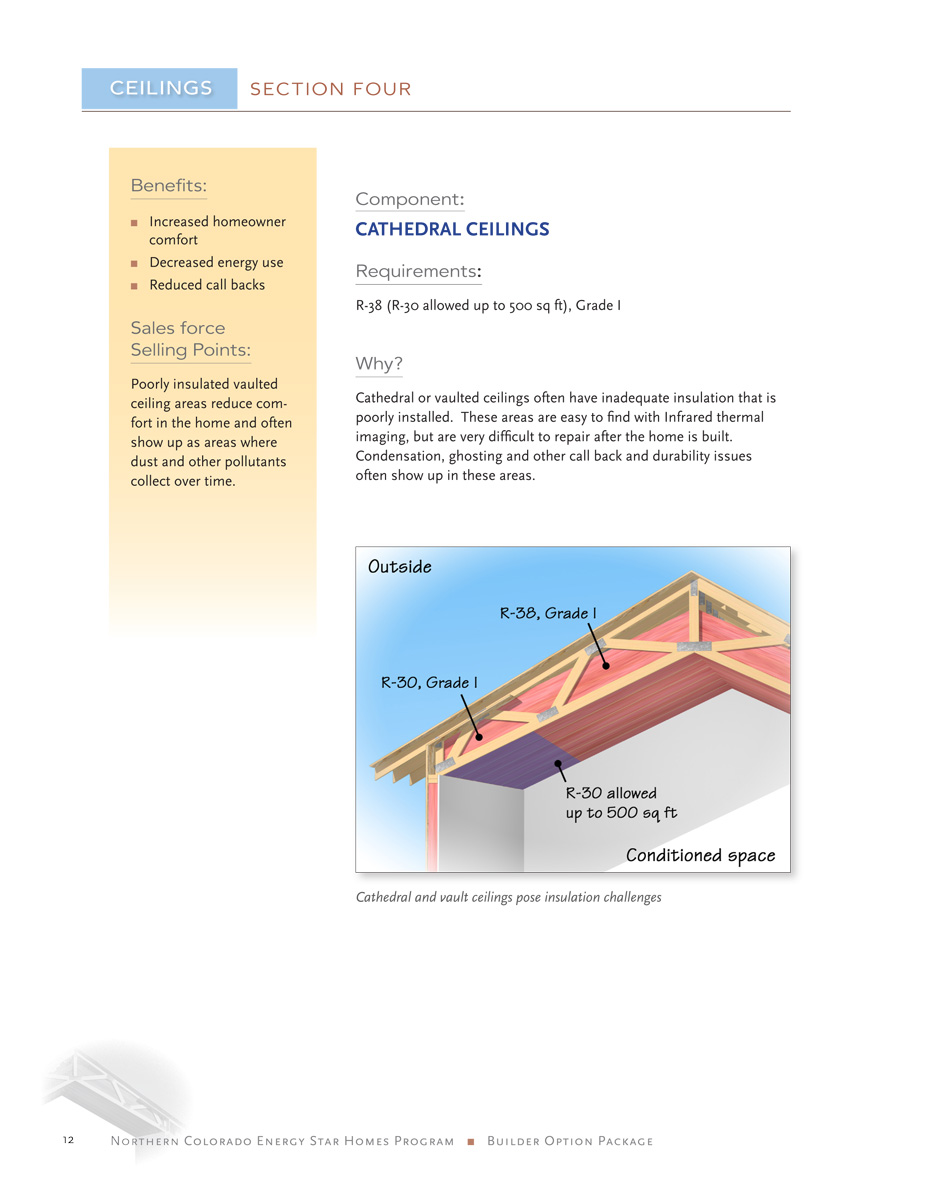 Energy Star Guide 12