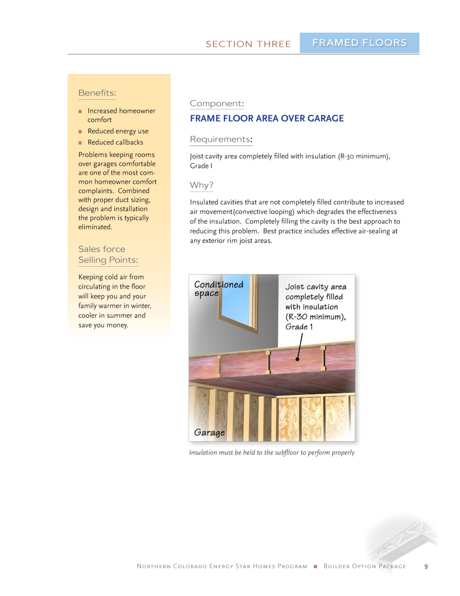 Energy Star Guide 09